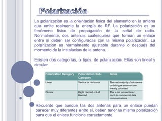 La polarización es la orientación física del elemento en la antena
que emite realmente la energía de RF. La polarización es un
fenómeno físico de propagación de la señal de radio.
Normalmente, dos antenas cualesquiera que forman un enlace
entre sí deben ser configuradas con la misma polarización. La
polarización es normalmente ajustable durante o después del
momento de la instalación de la antena.

Existen dos categorías, o tipos, de polarización. Ellas son lineal y
circular.




Recuerde que aunque las dos antenas para un enlace puedan
parecer muy diferentes entre sí, deben tener la misma polarización
para que el enlace funcione correctamente.
 