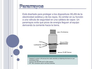 Está diseñado para proteger a los dispositivos WLAN de la
electricidad estática y de los rayos. Es similar en su función
a una válvula de seguridad en una caldera de vapor. Un
pararrayos evita que picos de energía lleguen al equipo
derivando la corriente hacia la tierra.
 