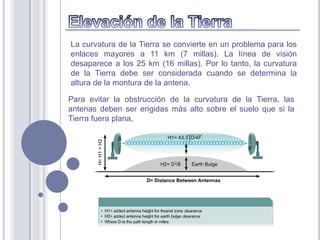 La curvatura de la Tierra se convierte en un problema para los
enlaces mayores a 11 km (7 millas). La línea de visión
desaparece a los 25 km (16 millas). Por lo tanto, la curvatura
de la Tierra debe ser considerada cuando se determina la
altura de la montura de la antena.

Para evitar la obstrucción de la curvatura de la Tierra, las
antenas deben ser erigidas más alto sobre el suelo que si la
Tierra fuera plana.
 