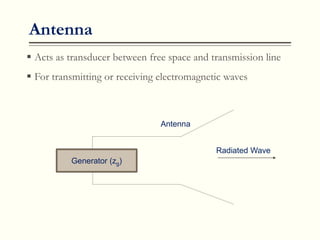 Antenna
 Acts as transducer between free space and transmission line
 For transmitting or receiving electromagnetic waves
Generator (zg)
Antenna
Radiated Wave
 