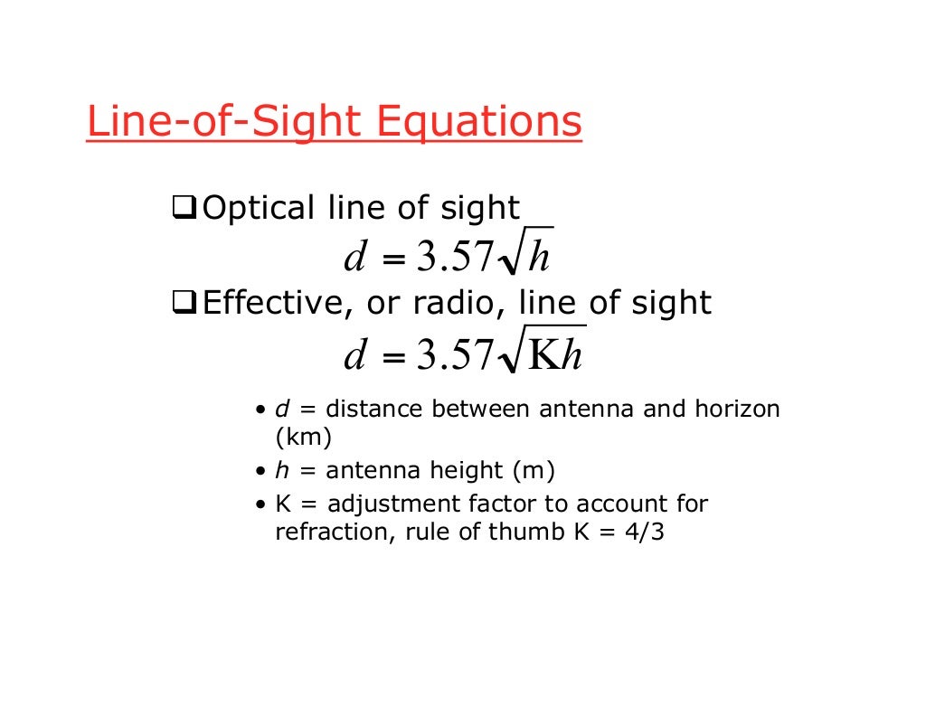 Antennas propagation