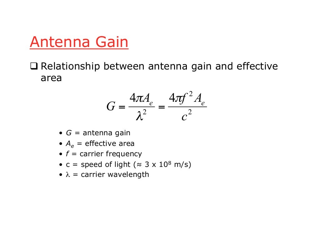 Antennas propagation