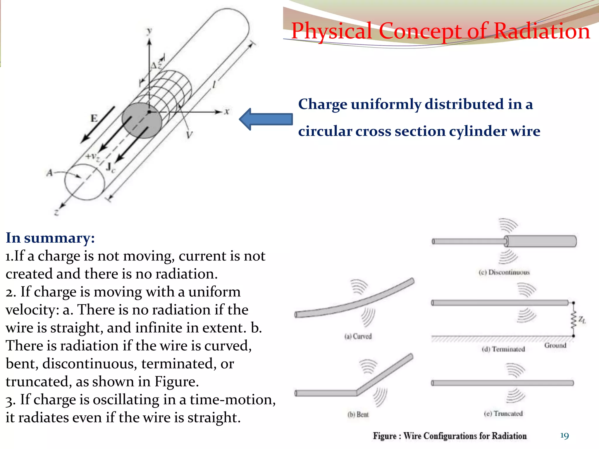 Charge uniformly distributed in a
circular cross section cylinder wire
In summary:
1.If a charge is not moving, current is not
created and there is no radiation.
2. If charge is moving with a uniform
velocity: a. There is no radiation if the
wire is straight, and infinite in extent. b.
There is radiation if the wire is curved,
bent, discontinuous, terminated, or
truncated, as shown in Figure.
3. If charge is oscillating in a time-motion,
it radiates even if the wire is straight.
Physical Concept of Radiation
19
 