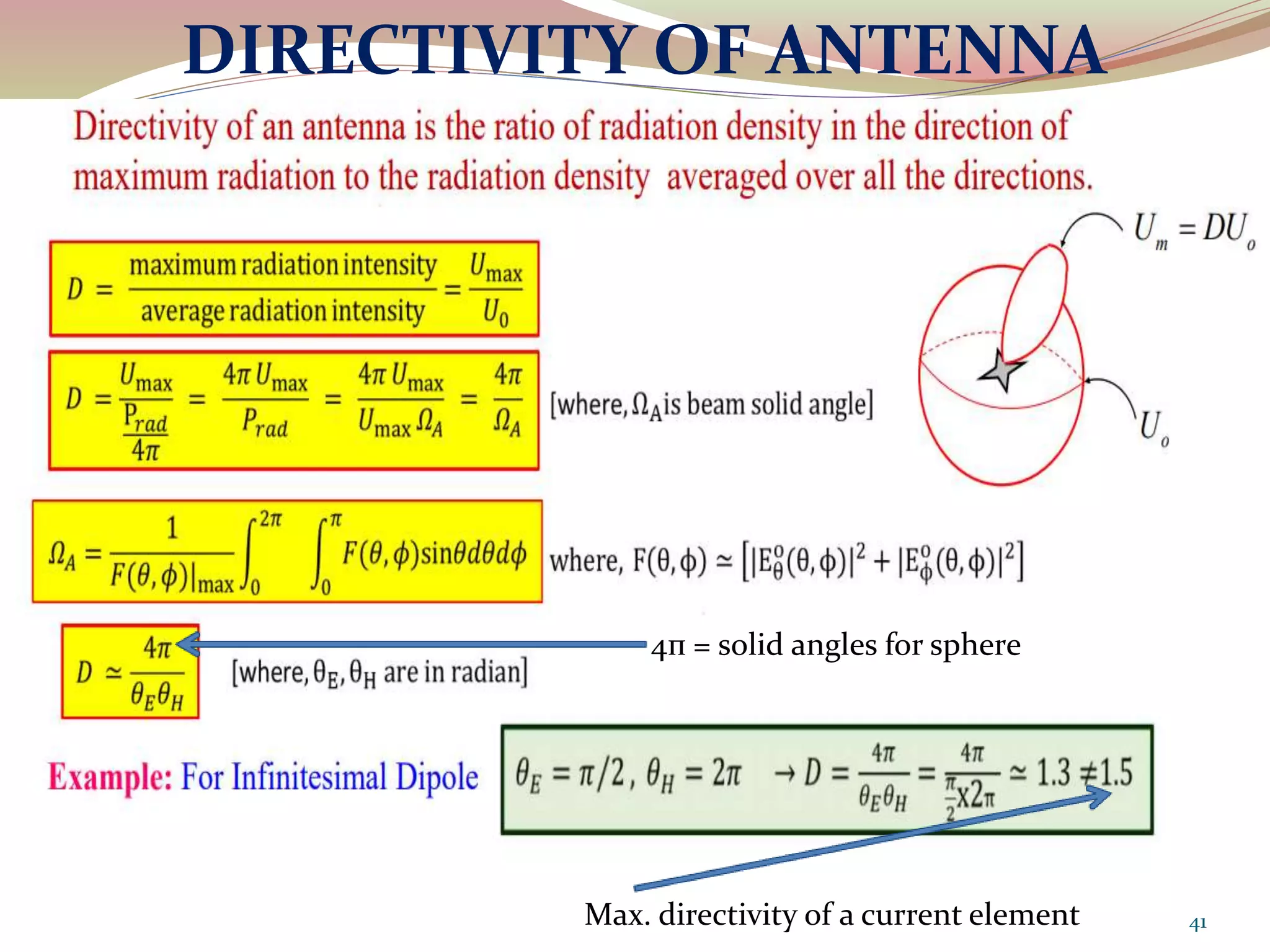 41
DIRECTIVITY OF ANTENNA
4п = solid angles for sphere
Max. directivity of a current element
 