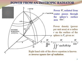 Antennas slideshare part 1 | PPTX