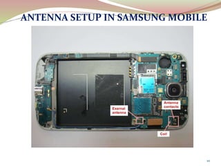 10
ANTENNA SETUP IN SAMSUNG MOBILE
 