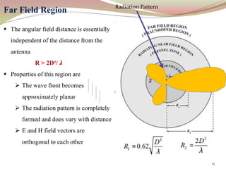 15
Far Field Region
 The angular field distance is essentially
independent of the distance from the
antenna
R > 2D²/ 𝝀
 Properties of this region are
 The wave front becomes
approximately planar
 The radiation pattern is completely
formed and does vary with distance
 E and H field vectors are
orthogonal to each other
Radiation Pattern
 