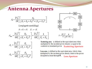 27
Antenna Apertures
Scattering Aperture
Loss Aperture
 