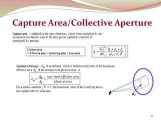28
Capture Area/Collective Aperture
 