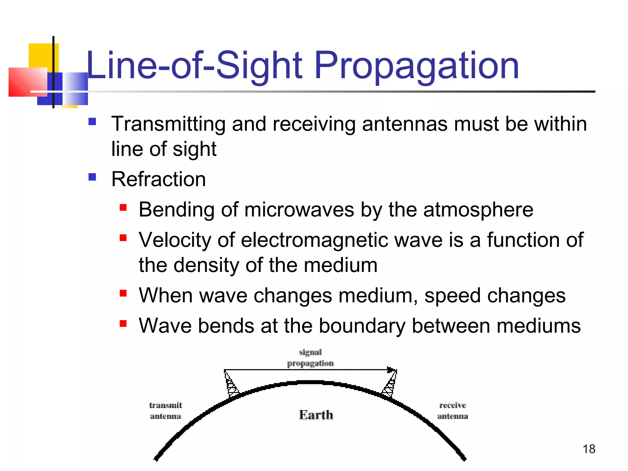 18
Line-of-Sight Propagation
 Transmitting and receiving antennas must be within
line of sight
 Refraction
 Bending of microwaves by the atmosphere
 Velocity of electromagnetic wave is a function of
the density of the medium
 When wave changes medium, speed changes
 Wave bends at the boundary between mediums
 