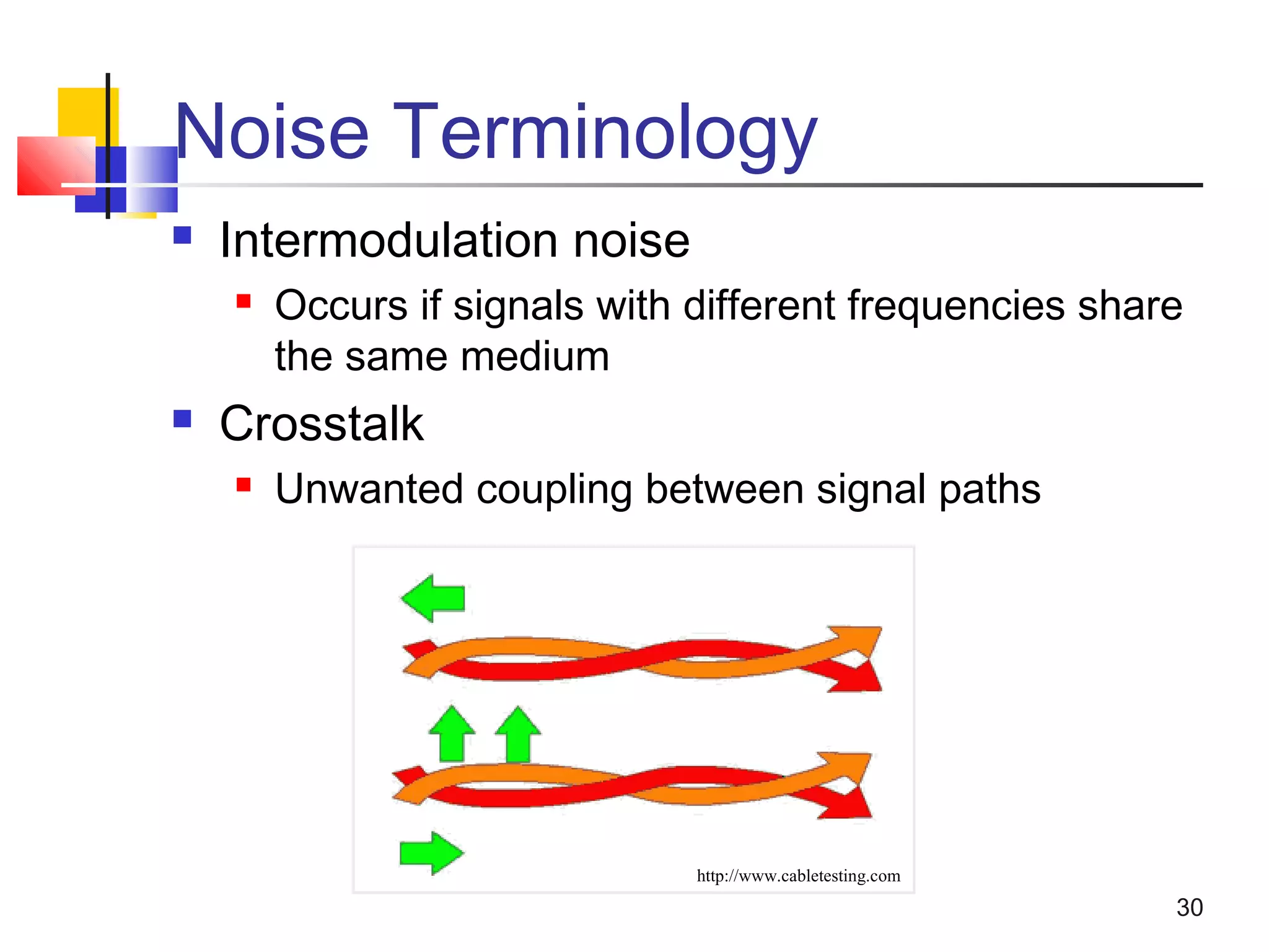 30
Noise Terminology
 Intermodulation noise
 Occurs if signals with different frequencies share
the same medium
 Crosstalk
 Unwanted coupling between signal paths
http://www.cabletesting.comhttp://www.cabletesting.com
 