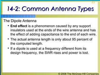 23


 14-2: Common Antenna Types
The Dipole Antenna
   End effect is a phenomenon caused by any support
    insulators used at the ends of the wire antenna and has
    the effect of adding capacitance to the end of each wire.
   The actual antenna length is only about 95 percent of
    the computed length.
   If a dipole is used at a frequency different from its
    design frequency, the SWR rises and power is lost.




                                   © 2008 The McGraw-Hill Companies
 