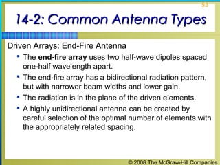 53


 14-2: Common Antenna Types
Driven Arrays: End-Fire Antenna
   The end-fire array uses two half-wave dipoles spaced
    one-half wavelength apart.
   The end-fire array has a bidirectional radiation pattern,
    but with narrower beam widths and lower gain.
   The radiation is in the plane of the driven elements.
   A highly unidirectional antenna can be created by
    careful selection of the optimal number of elements with
    the appropriately related spacing.



                                   © 2008 The McGraw-Hill Companies
 