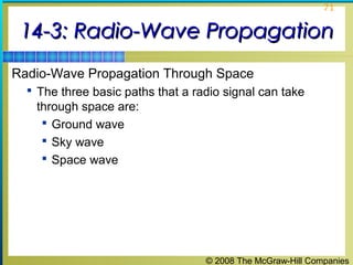 71


 14-3: Radio-Wave Propagation
Radio-Wave Propagation Through Space
   The three basic paths that a radio signal can take
   through space are:
     Ground wave
     Sky wave
     Space wave




                                   © 2008 The McGraw-Hill Companies
 