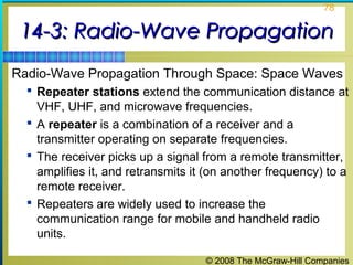 78


 14-3: Radio-Wave Propagation
Radio-Wave Propagation Through Space: Space Waves
   Repeater stations extend the communication distance at
    VHF, UHF, and microwave frequencies.
   A repeater is a combination of a receiver and a
    transmitter operating on separate frequencies.
   The receiver picks up a signal from a remote transmitter,
    amplifies it, and retransmits it (on another frequency) to a
    remote receiver.
   Repeaters are widely used to increase the
    communication range for mobile and handheld radio
    units.

                                    © 2008 The McGraw-Hill Companies
 