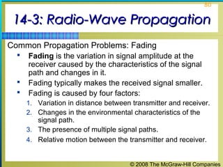 80


 14-3: Radio-Wave Propagation
Common Propagation Problems: Fading
     Fading is the variation in signal amplitude at the
      receiver caused by the characteristics of the signal
      path and changes in it.
     Fading typically makes the received signal smaller.
     Fading is caused by four factors:
      1. Variation in distance between transmitter and receiver.
      2. Changes in the environmental characteristics of the
         signal path.
      3. The presence of multiple signal paths.
      4. Relative motion between the transmitter and receiver.


                                      © 2008 The McGraw-Hill Companies
 