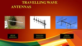 TRAVELLING WAVE
ANTENNAS
HELIX
ANTENNA
YAGI-UDA
ANTENNA
SPIRAL
ANTENNA
 