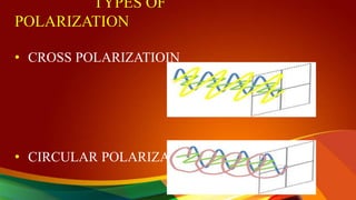 TYPES OF
POLARIZATION
• CROSS POLARIZATIOIN
• CIRCULAR POLARIZATION
 