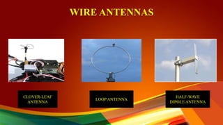 WIRE ANTENNAS
LOOPANTENNA
CLOVER-LEAF
ANTENNA
HALF-WAVE
DIPOLE ANTENNA
 