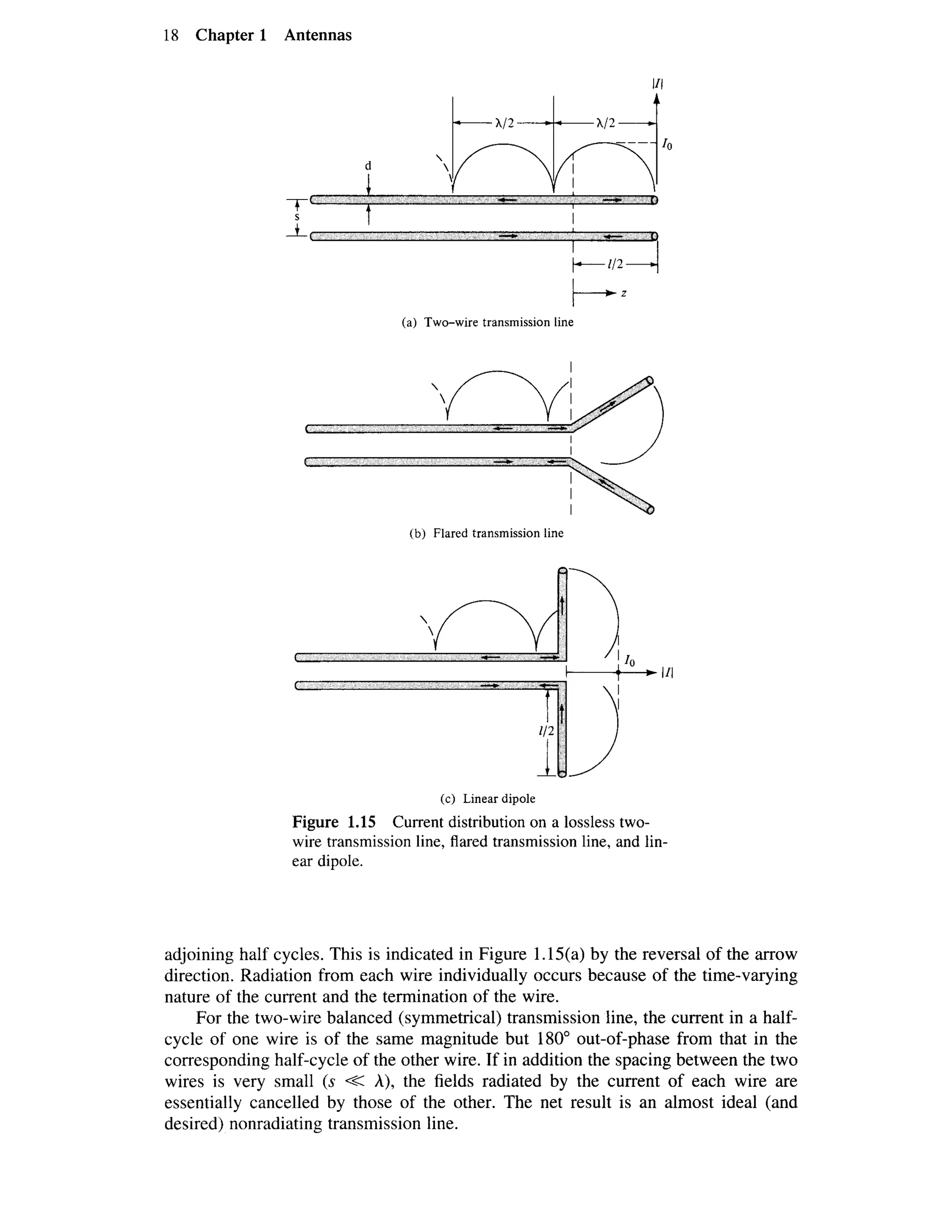 Antenna theory: analysis and design | PDF
