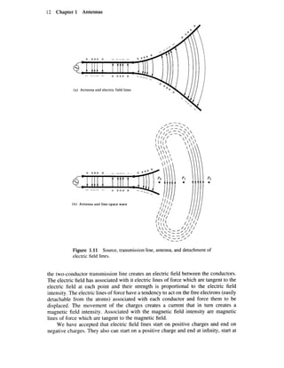 Antenna theory: analysis and design | PDF
