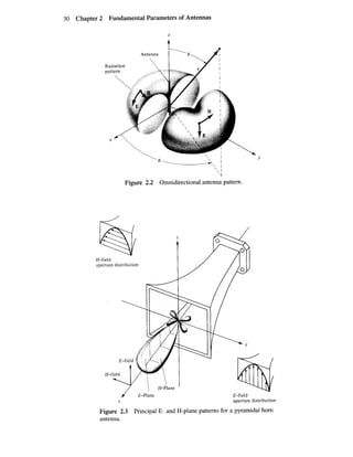 Antenna theory: analysis and design | PDF