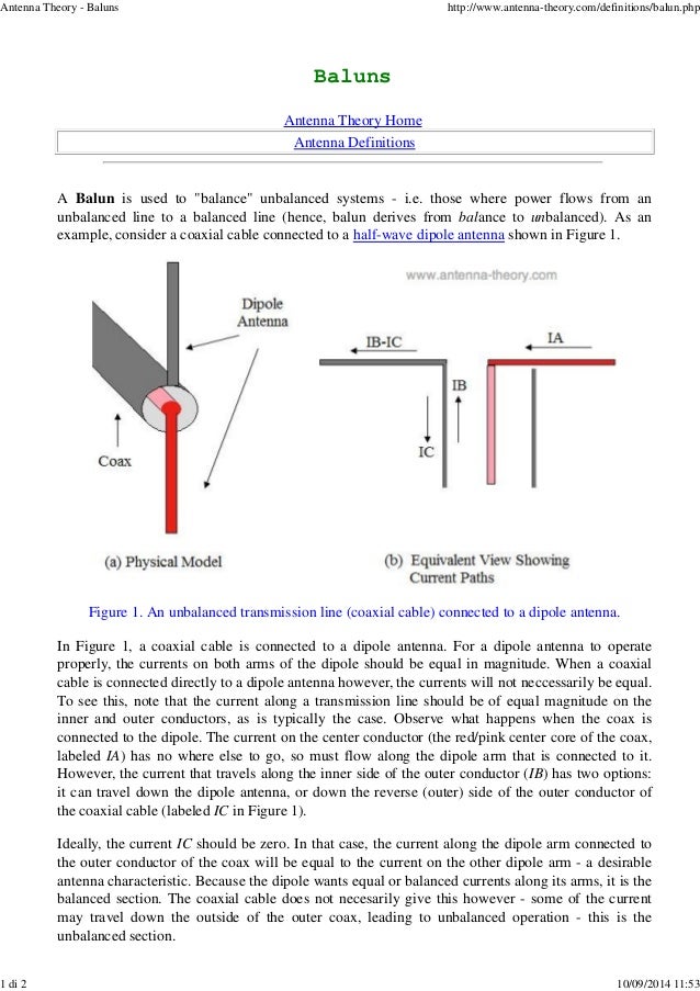 Antenna theory baluns