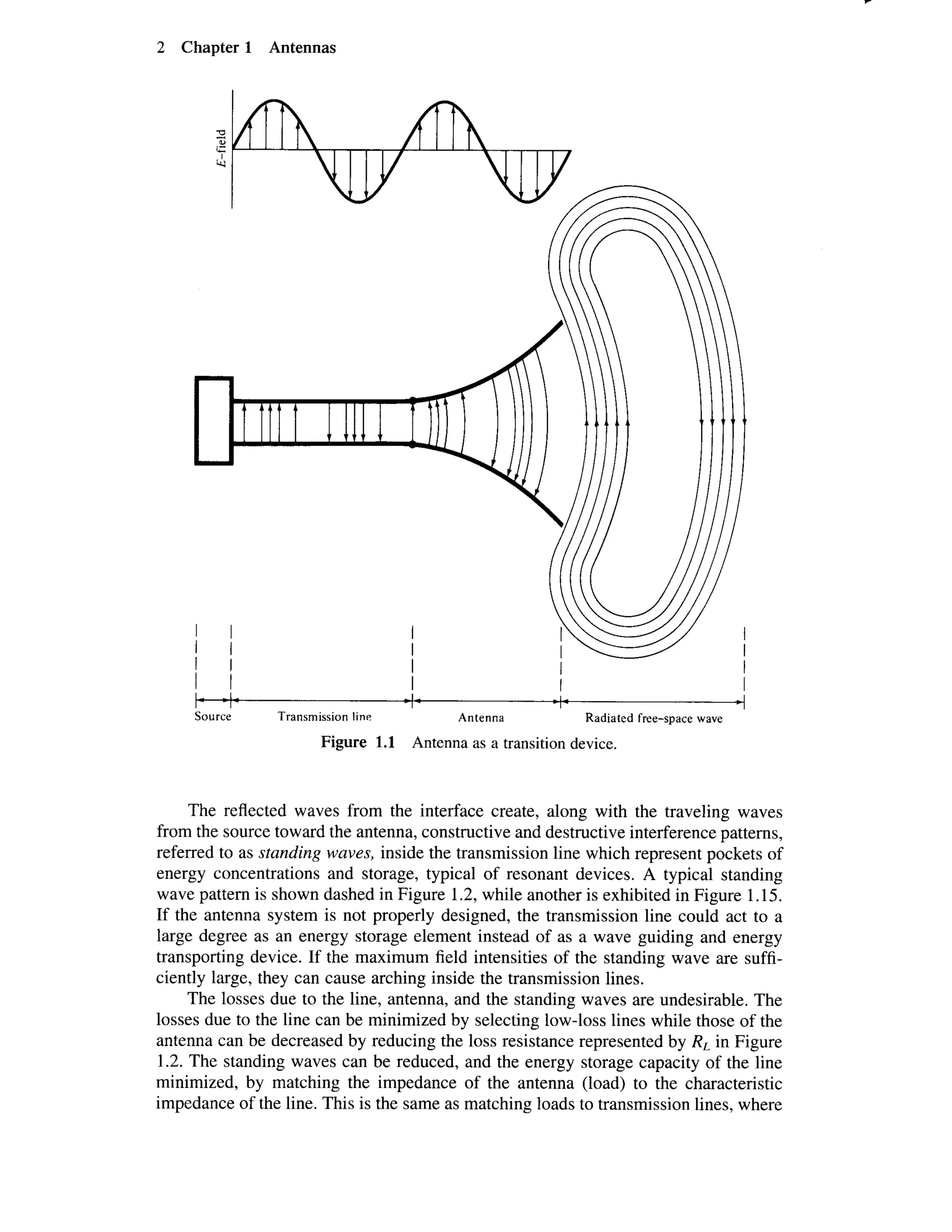 Antenna theory constantine a. balanis | PDF