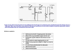 Antenna Tuning Units for better reception.pdf