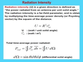 Radiation Intensity
 