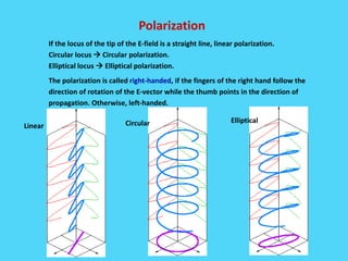 Polarization
If the locus of the tip of the E-field is a straight line, linear polarization.
Circular locus → Circular polarization.
Elliptical locus → Elliptical polarization.
The polarization is called right-handed, if the fingers of the right hand follow the
direction of rotation of the E-vector while the thumb points in the direction of
propagation. Otherwise, left-handed.
Linear Circular Elliptical
 