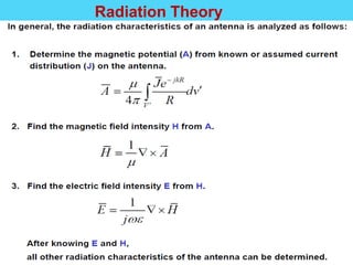 Radiation Theory
 