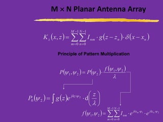 M  N Planar Antenna Array
( ) ( ) ( )
−
=
−
=
−−=
1
0
1
0
,
M
m
N
n
nnnmz xxzzgIzxK 
( ) ( ) 





= 

  z
ezgP jkz
d2
20
( ) 
−
=

−
=
=
1
0
1
0
21
21
,
M
m
jkzjkx
N
n
nm
nm
eeIf 

( ) ( ) ( )


 21
221
,
,
f
PP =
Principle of Pattern Multiplication
 