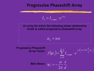 Progressive Phaseshift Array
nj
nn eII 
= max,
An array for which the following phase relationship
holds is called progressive phaseshift array:
 nn =
( )






+−
=
= 
121
0
max,1




d
njN
n
n eIf
Progressive Phaseshift
Array Factor:
Main Beam:
d




2
1 −=
 