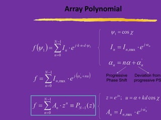 Array Polynomial
 cos1 =
( ) 1
1
0
1

 
−
=
=  dnkj
N
n
n eIf nj
nn eII 
= max,
'
nn n  +=
Progressive
Phase Shift
Deviation from
progressive PS
( )nuj
N
n
n
n
eIf +
−
=
= 
'
1
0
max,

)(1
1
0
zPzAf N
n
N
n
n −
−
=
= 
;ju
ez =
'
max,
nj
nn eIA 
=
 coskdu +=
 