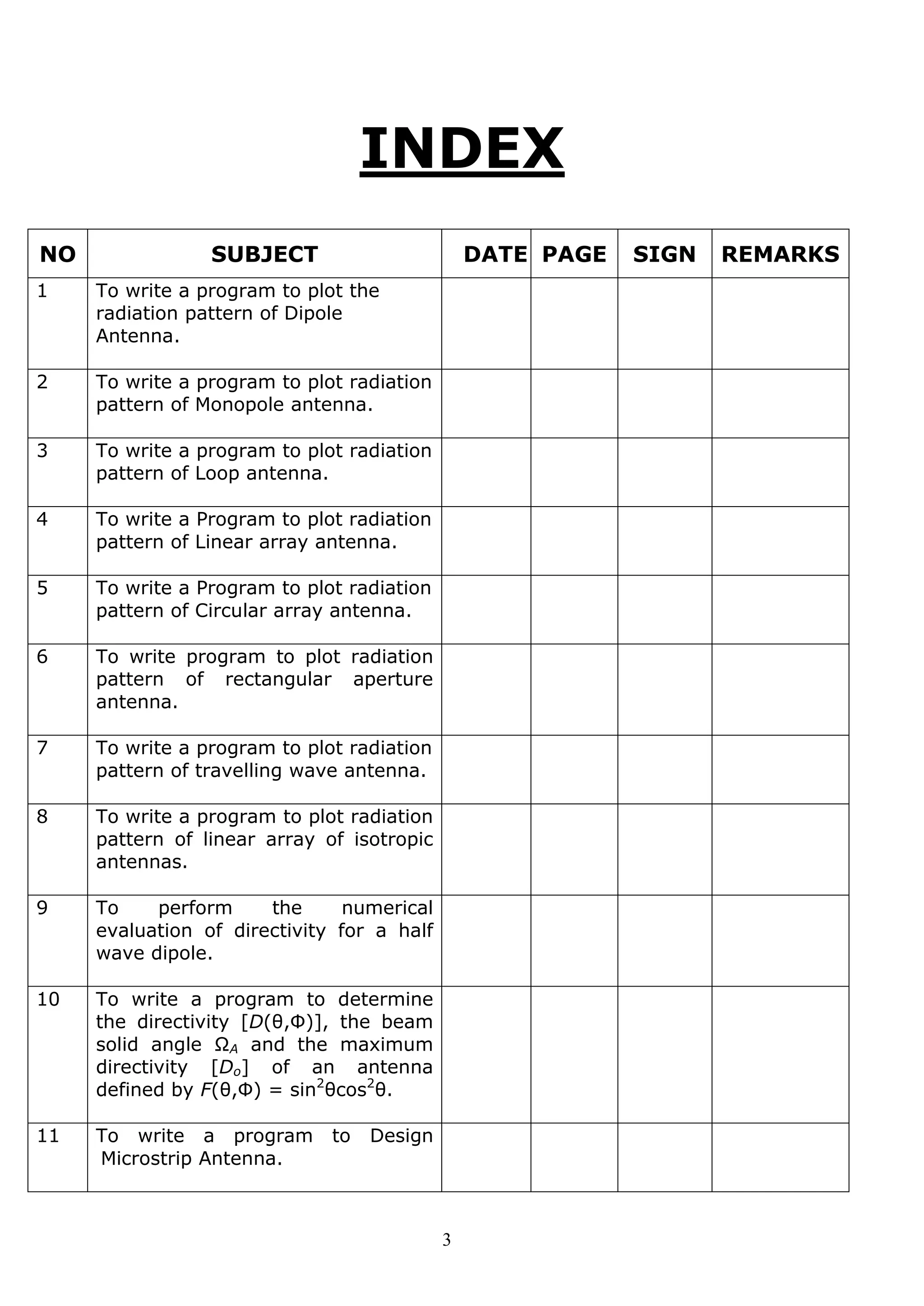 3
INDEX
NO SUBJECT DATE PAGE SIGN REMARKS
1 To write a program to plot the
radiation pattern of Dipole
Antenna.
2 To write a program to plot radiation
pattern of Monopole antenna.
3 To write a program to plot radiation
pattern of Loop antenna.
4 To write a Program to plot radiation
pattern of Linear array antenna.
5 To write a Program to plot radiation
pattern of Circular array antenna.
6 To write program to plot radiation
pattern of rectangular aperture
antenna.
7 To write a program to plot radiation
pattern of travelling wave antenna.
8 To write a program to plot radiation
pattern of linear array of isotropic
antennas.
9 To perform the numerical
evaluation of directivity for a half
wave dipole.
10 To write a program to determine
the directivity [D(θ,Φ)], the beam
solid angle ΩA and the maximum
directivity [Do] of an antenna
defined by F(θ,Φ) = sin2
θcos2
θ.
11 To write a program to Design
Microstrip Antenna.
 