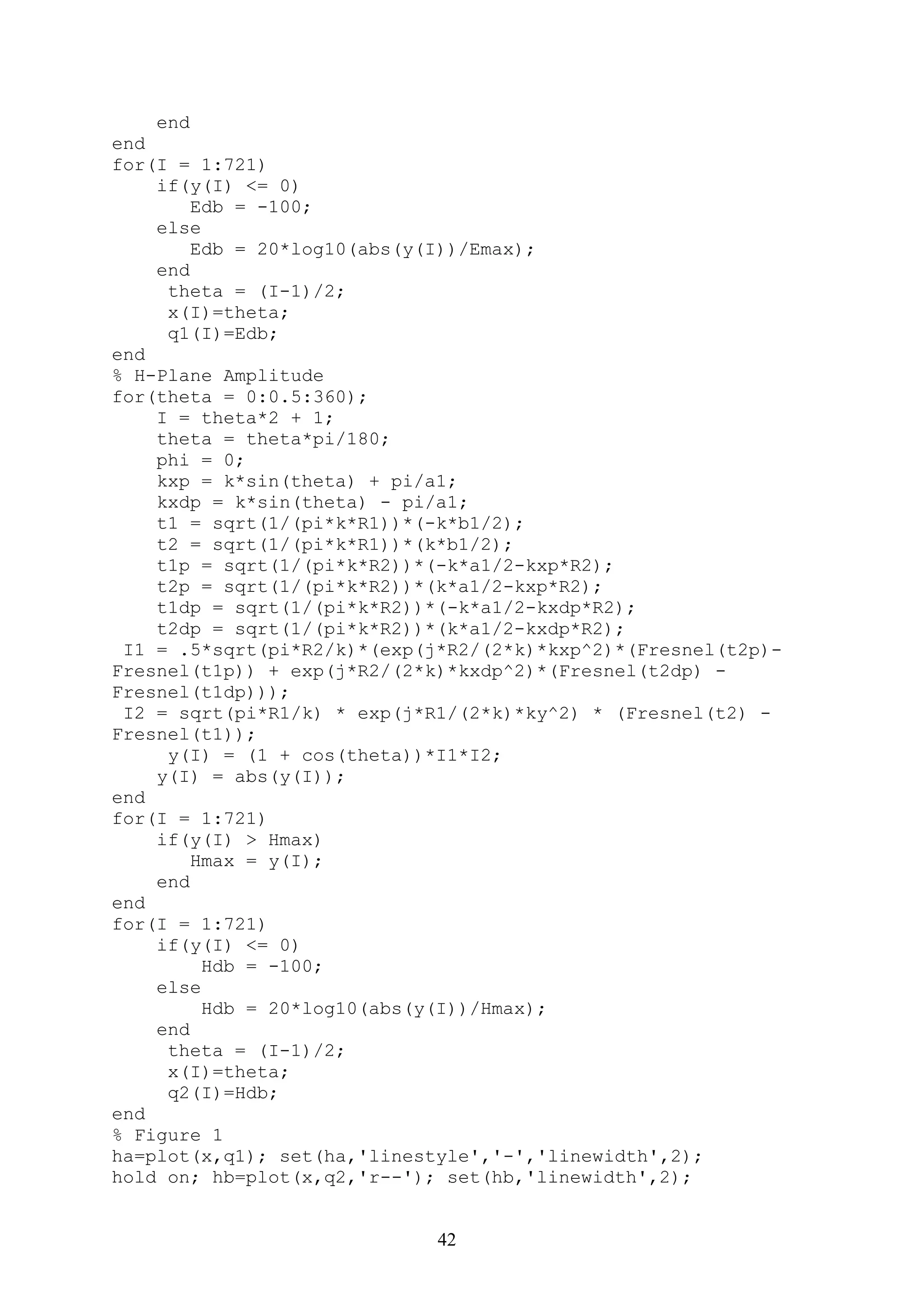 42
end
end
for(I = 1:721)
if(y(I) <= 0)
Edb = -100;
else
Edb = 20*log10(abs(y(I))/Emax);
end
theta = (I-1)/2;
x(I)=theta;
q1(I)=Edb;
end
% H-Plane Amplitude
for(theta = 0:0.5:360);
I = theta*2 + 1;
theta = theta*pi/180;
phi = 0;
kxp = k*sin(theta) + pi/a1;
kxdp = k*sin(theta) - pi/a1;
t1 = sqrt(1/(pi*k*R1))*(-k*b1/2);
t2 = sqrt(1/(pi*k*R1))*(k*b1/2);
t1p = sqrt(1/(pi*k*R2))*(-k*a1/2-kxp*R2);
t2p = sqrt(1/(pi*k*R2))*(k*a1/2-kxp*R2);
t1dp = sqrt(1/(pi*k*R2))*(-k*a1/2-kxdp*R2);
t2dp = sqrt(1/(pi*k*R2))*(k*a1/2-kxdp*R2);
I1 = .5*sqrt(pi*R2/k)*(exp(j*R2/(2*k)*kxp^2)*(Fresnel(t2p)-
Fresnel(t1p)) + exp(j*R2/(2*k)*kxdp^2)*(Fresnel(t2dp) -
Fresnel(t1dp)));
I2 = sqrt(pi*R1/k) * exp(j*R1/(2*k)*ky^2) * (Fresnel(t2) -
Fresnel(t1));
y(I) = (1 + cos(theta))*I1*I2;
y(I) = abs(y(I));
end
for(I = 1:721)
if(y(I) > Hmax)
Hmax = y(I);
end
end
for(I = 1:721)
if(y(I) <= 0)
Hdb = -100;
else
Hdb = 20*log10(abs(y(I))/Hmax);
end
theta = (I-1)/2;
x(I)=theta;
q2(I)=Hdb;
end
% Figure 1
ha=plot(x,q1); set(ha,'linestyle','-','linewidth',2);
hold on; hb=plot(x,q2,'r--'); set(hb,'linewidth',2);
 