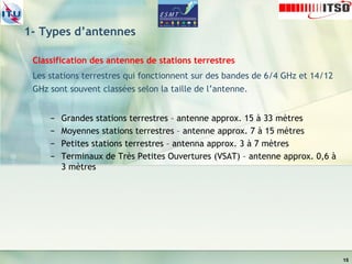Antenne.pdf
