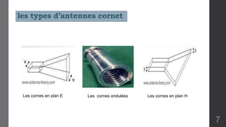 Les cornes en plan E Les cornes en plan HLes cornes ondulées
les types d’antennes cornet
7
 