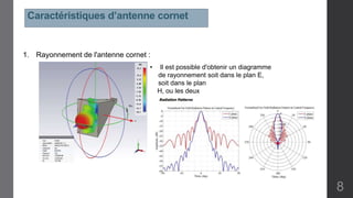 1. Rayonnement de l'antenne cornet :
• Il est possible d'obtenir un diagramme
de rayonnement soit dans le plan E,
soit dans le plan
H, ou les deux
Caractéristiques d’antenne cornet
8
 