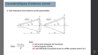 2. Gain théorique d'une antenne cornet (pyramidale) :
Avec:
A :est la zone physique de l'ouverture
λ :est la longueur d'onde
eA :est l'efficacité d'ouverture et est un chiffre compris entre 0 et 1
Caractéristiques d’antenne cornet
9
 