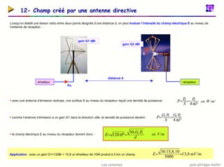 jean-philippe muller
Les antennes
12- Champ créé par une antenne directive
Lorsqu’on établit une liaison radio entre deux points éloignés d’une distance d, on peut évaluer l’intensité du champ électrique E au niveau de
l’antenne de réception :
gain G2 dBi
E
gain G1 dBi
émetteur récepteur
distance d
Po
2
0
0
4 d
P
S
P
P
π
=
=
d
P
G
P
E 0
1
.
30
120 =
= π m
V
en /
ƒ avec une antenne d’émission isotrope, une surface S au niveau du récepteur reçoit une densité de puissance :
ƒ comme l’antenne d’émission a un gain G1 dans la direction utile, la densité de puissance devient :
ƒ le champ électrique E au niveau du récepteur devient donc :
2
/m
W
en
2
0
1
0
1
4 d
P
G
S
P
G
P
π
=
=
Application : avec un gain G1=12dBi = 15,8 un émetteur de 10W produit à 5 km un champ m
mV
E /
8
,
13
5000
10
.
8
,
15
.
30
=
=
 