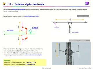 jean-philippe muller
Les antennes
19- L’antenne dipôle demi-onde
Le dipôle est l’antenne de référence en radiocommunications et est largement utilisée tel quel ou en association avec d’autres conducteurs pour
former une antenne Yagi.
Le dipôle a une longueur totale d’une demi-longueur d’onde : réalisation pratique
câble coaxial
2
λ
isolateur
Si on replie les brins d’une ligne sur un quart de la longueur d’onde :
ƒ les courants dans les 2 brins circulent dans le même sens
ƒ les champs E et B créés par les 2 tronçons ouverts s’additionnent
ƒ la ligne rayonne et on a réalisé une antenne demi-onde ou dipôle
4
λ
ligne bifilaire
A
4
λ
on replie les
brins de 90 °
B
dipôles verticaux d’un émetteur FM
2
λ
Exemples :
ƒ pour fo = 100 MHz la longueur sera L = c/2fo = 1,5 m
ƒ pour fo = 1 GHz la longueur sera L = c/2fo = 15 cm
 