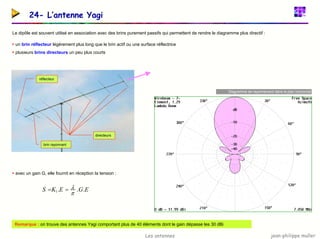 jean-philippe muller
Les antennes
24- L’antenne Yagi
Le dipôle est souvent utilisé en association avec des brins purement passifs qui permettent de rendre le diagramme plus directif :
ƒ un brin réflecteur légèrement plus long que le brin actif ou une surface réflectrice
ƒ plusieurs brins directeurs un peu plus courts
réflecteur
brin rayonnant
directeurs
Diagramme de rayonnement dans le plan horizontal
ƒ avec un gain G, elle fournit en réception la tension :
E
G
E
K
S .
.
.
1
π
λ
=
=
Remarque : on trouve des antennes Yagi comportant plus de 40 éléments dont le gain dépasse les 30 dBi
 