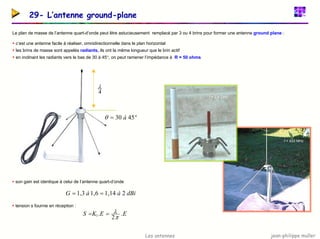 jean-philippe muller
Les antennes
29- L’antenne ground-plane
Le plan de masse de l’antenne quart-d’onde peut être astucieusement remplacé par 3 ou 4 brins pour former une antenne ground plane :
ƒ c’est une antenne facile à réaliser, omnidirectionnelle dans le plan horizontal
ƒ les brins de masse sont appelés radiants, ils ont la même longueur que le brin actif
ƒ en inclinant les radiants vers le bas de 30 à 45°, on peut ramener l’impédance à R = 50 ohms
4
λ
°
= 45
30 à
θ
f = 2,4 GHz
f = 433 MHz
ƒ son gain est identique à celui de l’antenne quart-d’onde
ƒ tension s fournie en réception :
dBi
à
à
G 2
14
,
1
6
,
1
3
,
1 =
=
E
E
K
S .
2
.
1
π
λ
=
=
 