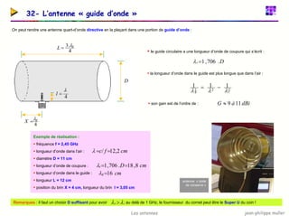jean-philippe muller
Les antennes
32- L’antenne « guide d’onde »
On peut rendre une antenne quart-d’onde directive en la plaçant dans une portion de guide d’onde :
4
λ
=
l
ƒ le guide circulaire a une longueur d’onde de coupure qui s’écrit :
ƒ la longueur d’onde dans le guide est plus longue que dans l’air :
4
g
X λ
=
4
.
3 g
L λ
=
D
D
c .
706
,
1
=
λ
2
2
2
1
1
1
c
g λ
λ
λ
−
=
dBi
à
G 11
9
≈
Exemple de réalisation :
ƒ fréquence f = 2,45 GHz
ƒ longueur d’onde dans l’air :
ƒ diamètre D = 11 cm
ƒ longueur d’onde de coupure :
ƒ longueur d’onde dans le guide :
ƒ longueur L = 12 cm
ƒ position du brin X = 4 cm, longueur du brin l = 3,05 cm
cm
D
c 8
,
18
.
706
,
1 =
=
λ
cm
g 16
=
λ
cm
f
c 2
,
12
/ =
=
λ
ƒ son gain est de l’ordre de :
antenne « boite
de conserve »
Remarques : il faut un choisir D suffisant pour avoir ; au delà de 1 GHz, le fournisseur du cornet peut être le Super U du coin !
λ
λ >
c
 