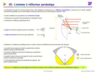 jean-philippe muller
Les antennes
35- L’antenne à réflecteur parabolique
La directivité et le gain du cornet peuvent encore être améliorés en l’associant à un réflecteur parabolique. L’antenne qui en résulte, appelée
ordinairement parabole, est une des meilleurs antennes directives et donc très utilisée au-delà de 1 GHz.
ƒ l’onde se réfléchit sur la parabole et se concentre au foyer
ƒ l’embouchure du guide d’onde est placée au voisinage du foyer
ƒ le diamètre du réflecteur parabolique est D
réflecteur
parabolique
foyer
onde incidente
ou émise
ƒ le gain de l’antenne augmente avec son diamètre :
ƒ l’angle d’ouverture diminue si le gain augmente:
D
λ
θ 70
=
( )2
6
λ
D
G =
guide d’onde
diamètre D
brin quart-d’onde
L’utilisation d’un réflecteur parabolique pose un certain nombre de problèmes que le constructeur doit résoudre :
ƒ une partie de la puissance sortant du guide tombe à côté du
réflecteur (pertes de débordement)
ƒ le centre du réflecteur reçoit plus d’énergie que sa périphérie
(pertes d’illumination)
ƒ le guide d’onde se trouve sur le trajet de l’onde et vient diminuer
d’autant la surface de la parabole
ƒ le mauvais état de surface de la parabole peut apporter des
pertes supplémentaires
pertes d’illumination
pertes de débordement
λ
Remarque : le réflecteur peut être ajouré pour diminuer sa prise au vent, il suffit que la taille des trous soit petite par rapport à
 