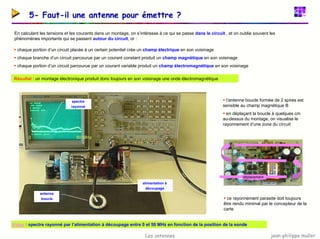 jean-philippe muller
Les antennes
5- Faut-il une antenne pour émettre ?
En calculant les tensions et les courants dans un montage, on s’intéresse à ce qui se passe dans le circuit , et on oublie souvent les
phénomènes importants qui se passent autour du circuit, or :
ƒ chaque portion d’un circuit placée à un certain potentiel crée un champ électrique en son voisinage
ƒ chaque branche d’un circuit parcourue par un courant constant produit un champ magnétique en son voisinage
ƒ chaque portion d’un circuit parcourue par un courant variable produit un champ électromagnétique en son voisinage
Résultat : un montage électronique produit donc toujours en son voisinage une onde électromagnétique
ƒ l’antenne boucle formée de 2 spires est
sensible au champ magnétique B
ƒ en déplaçant la boucle à quelques cm
au-dessus du montage, on visualise le
rayonnement d’une zone du circuit
antenne
boucle
alimentation à
découpage
spectre
rayonné
déplacement
0 50 MHz
ƒ ce rayonnement parasite doit toujours
être rendu minimal par le concepteur de la
carte
Vidéo : spectre rayonné par l’alimentation à découpage entre 0 et 50 MHz en fonction de la position de la sonde
 