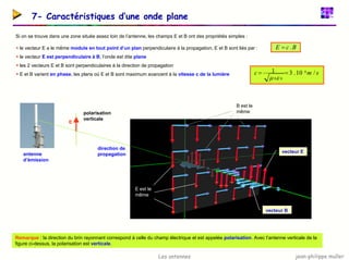 jean-philippe muller
Les antennes
7- Caractéristiques d’une onde plane
Si on se trouve dans une zone située assez loin de l’antenne, les champs E et B ont des propriétés simples :
B
c
E .
=
s
m
c /
10
.
3
1 8
0
0
=
=
ε
µ
ƒ le vecteur E a le même module en tout point d’un plan perpendiculaire à la propagation, E et B sont liés par :
ƒ le vecteur E est perpendiculaire à B, l’onde est dite plane
ƒ les 2 vecteurs E et B sont perpendiculaires à la direction de propagation
ƒ E et B varient en phase, les plans où E et B sont maximum avancent à la vitesse c de la lumière
vecteur E
vecteur B
direction de
propagation
antenne
d’émission
E est le
même
polarisation
verticale
E
B est le
même
Remarque : la direction du brin rayonnant correspond à celle du champ électrique et est appelée polarisation. Avec l’antenne verticale de la
figure ci-dessus, la polarisation est verticale.
 