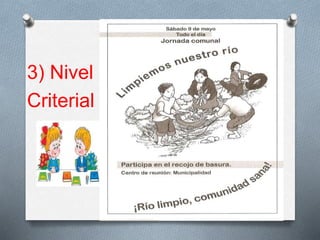 3) Nivel
Criterial
 